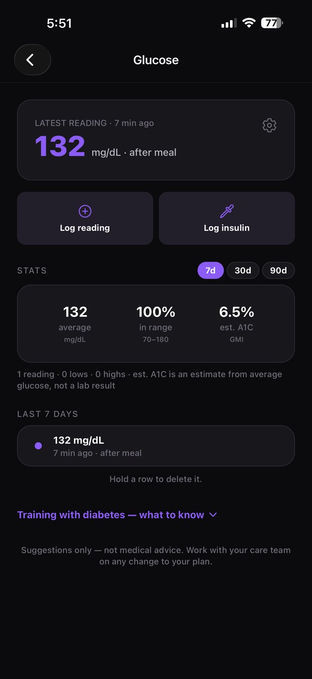 Mythikos glucose tracking